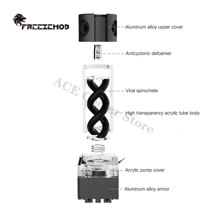Bomba AIO DDC de refrigeración - Aio Pump Reservoir Combo reseña y precio