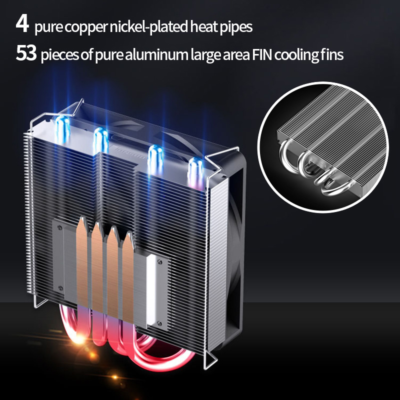 Radiador de CPU de perfil de p - Cpu Cooler Low Profile Itx reseña y precio