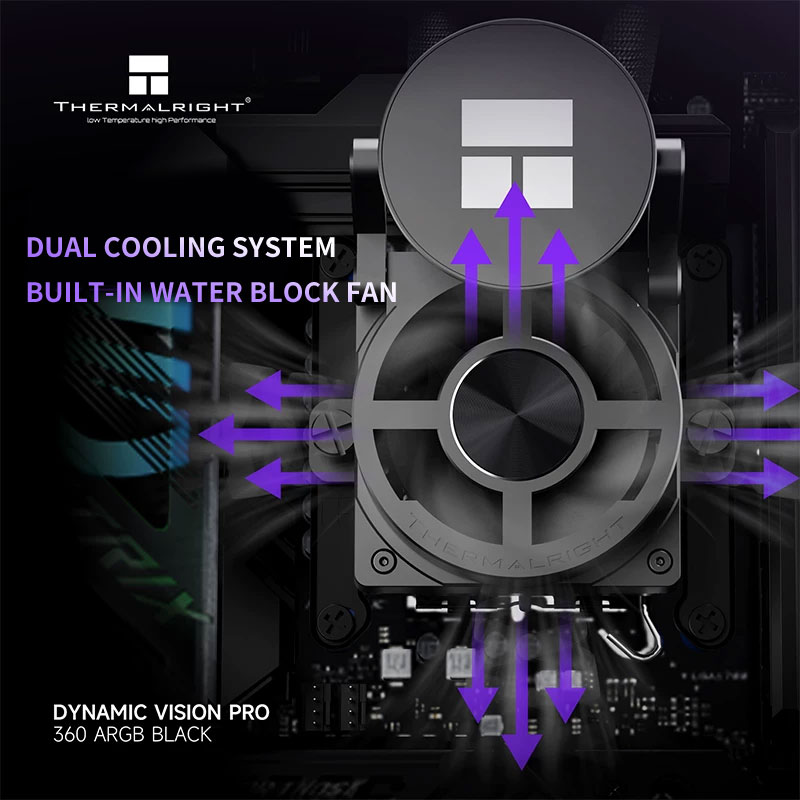 Radiador de refrigeración líqu - Liquid Cooling Radiator 360 reseña y precio