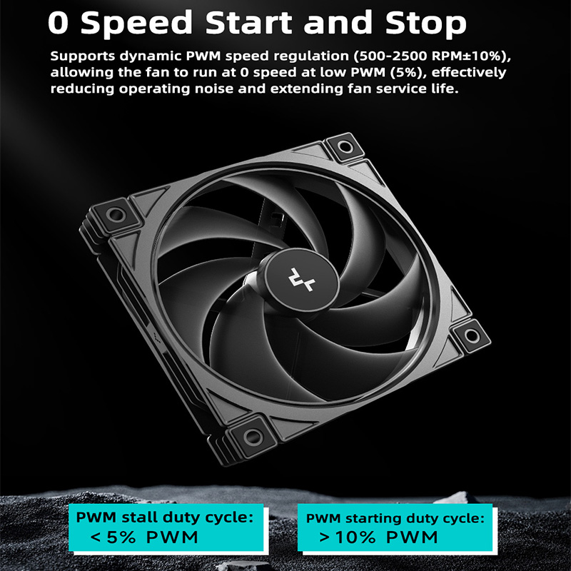 Ventilador de Caja Silencioso  - Cooler Fan 120Mm Static Pressure reseña y precio